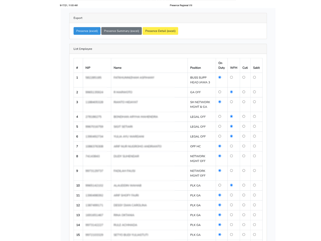 Employee presence microsite for East Java during COVID-19